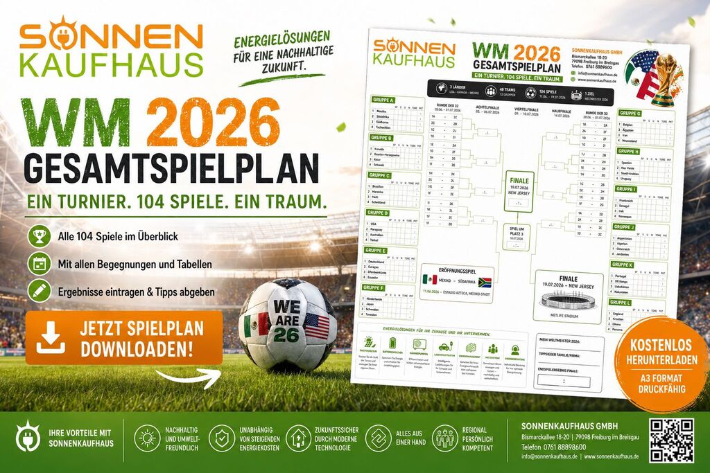 De Spielplan für die Deutschen bei der Fußball WM 206 in den USA